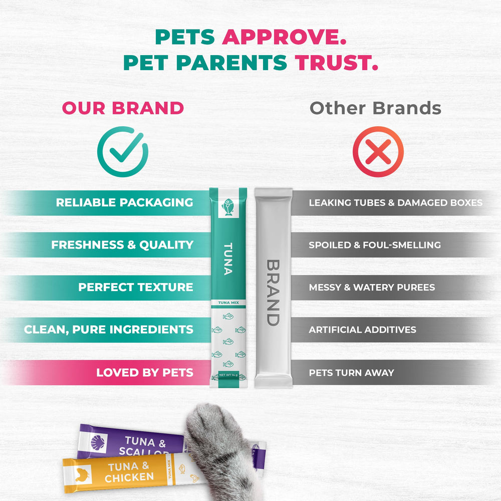 Beloved Pets tubos sin granos para gatos, opción natural y sabrosa.
