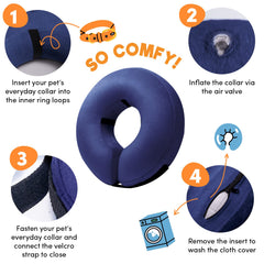 BENCMATE collar inflable para perros, vista lateral, protege lesión sin bloquear la visión.