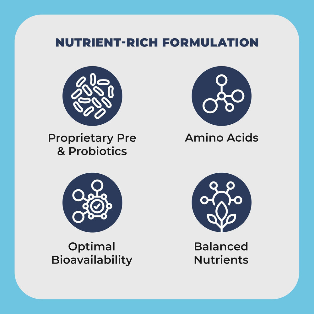 Benepets Benereef mezcla-prebiotica optimiza absorción de nutrientes para el ecosistema