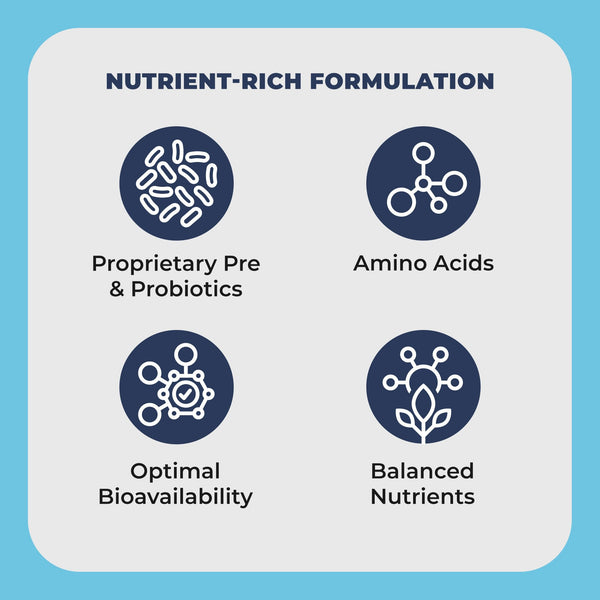 Benepets Benereef mezcla-prebiotica optimiza absorción de nutrientes para el ecosistema