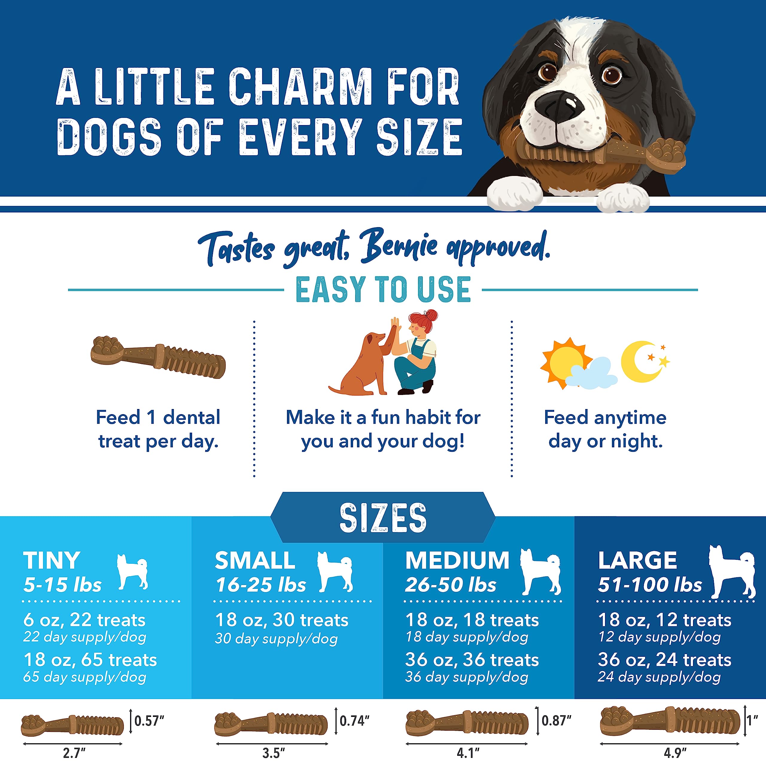 Bernie's Charming Chompers para perros 50-100 libras con dientes fuertes.