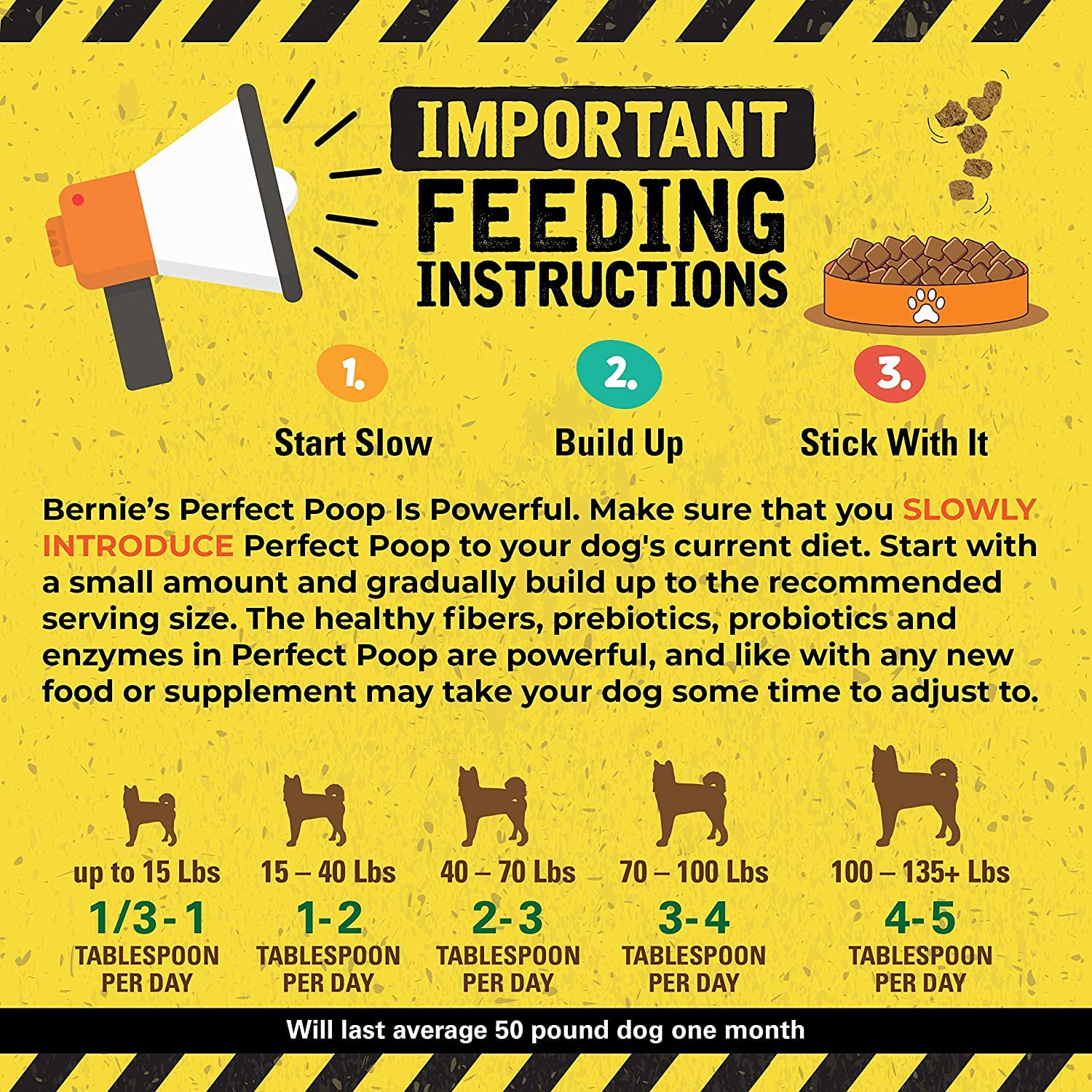 Bernie's Perfect Poop: envase ergonómico diseñado para uso diario.