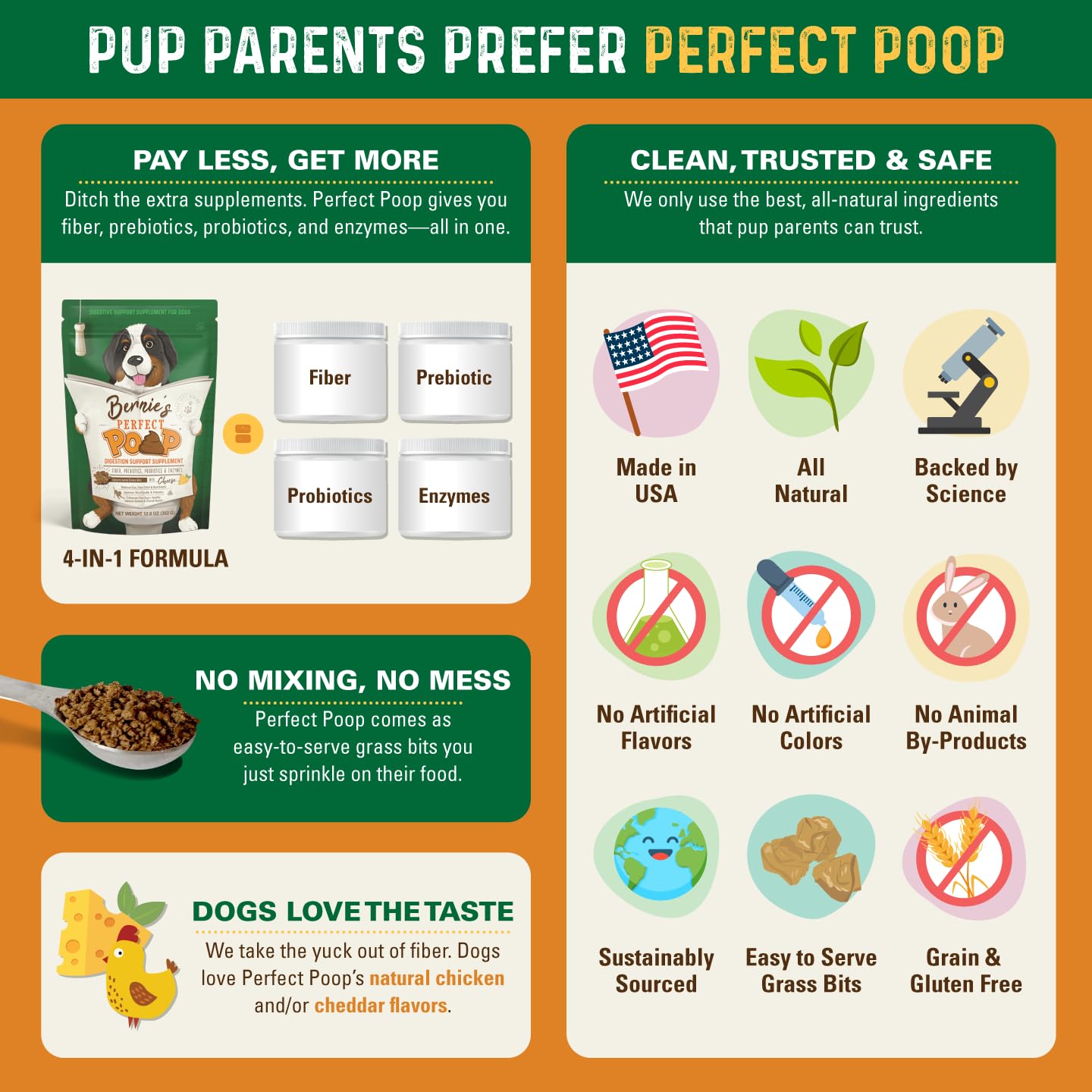 Bernie's Perfect Poop: ingredientes naturales sin granos para una opción premium
