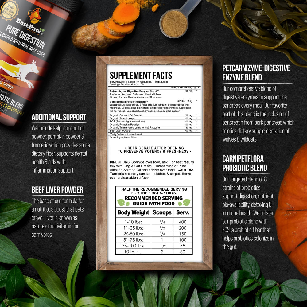 Best Paw Nutrition algas marinas fuente natural de minerales
