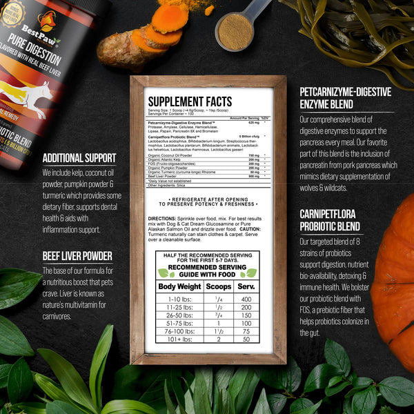 Best Paw Nutrition algas marinas fuente natural de minerales