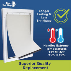 Best Pet Flap compatible con PetSafe Freedom en aluminio