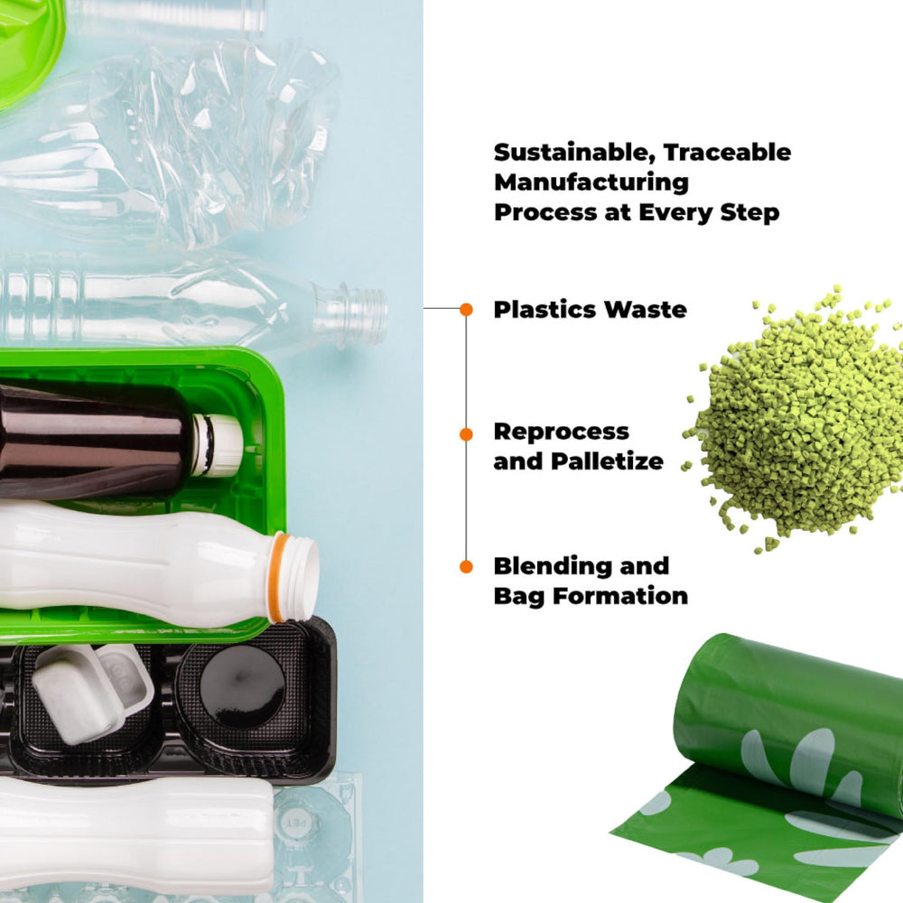 Bolsas Best Pet Supplies 50 reciclado, opción sostenible para cada paseo.