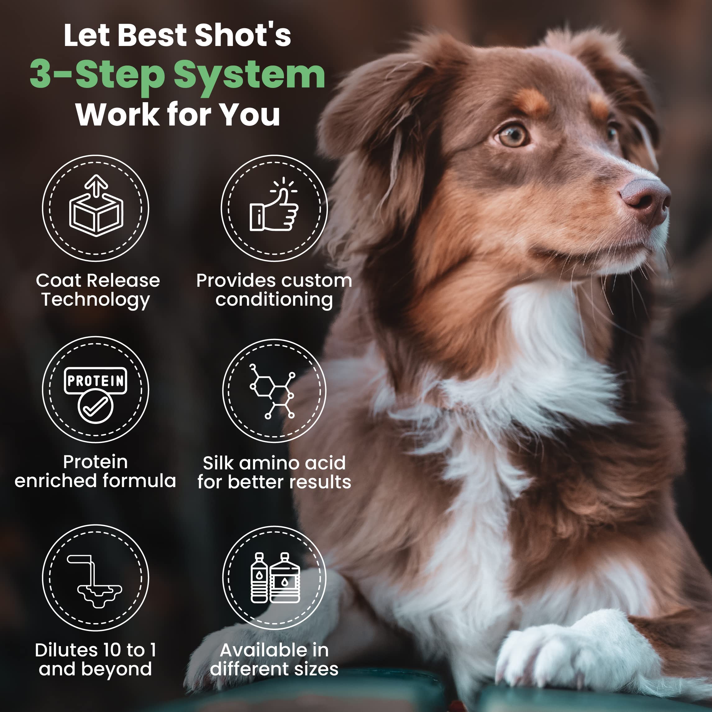 Best Shot Ultra Plenish Acondicionador, proteínas y seda para pelaje suave y nutrido.