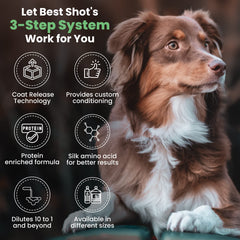 Best Shot Ultra Plenish Acondicionador, proteínas y seda para pelaje suave y nutrido.