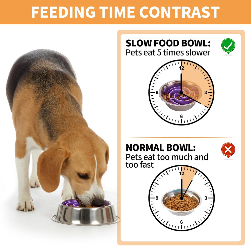 Bestalk tazon-lento-silicona para perros facilita comer con suavidad.