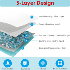 Bestle diseño diamante dirige la absorción para evitar desbordes