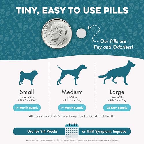 BestLife4Pets Breathe Easy: formulación micro-dosis apta para perros pequeños