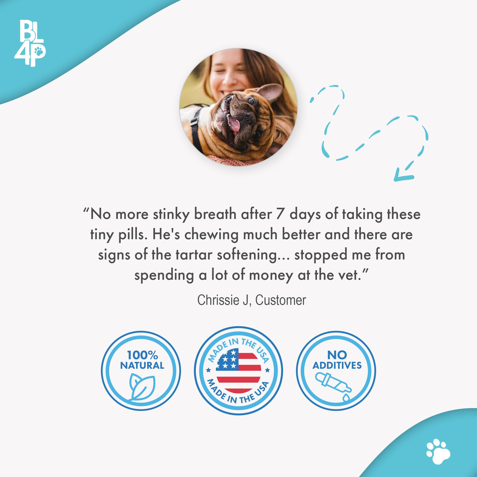 BestLife4Pets-cuidado-dental-perro: apoyo diario para dientes y encías.