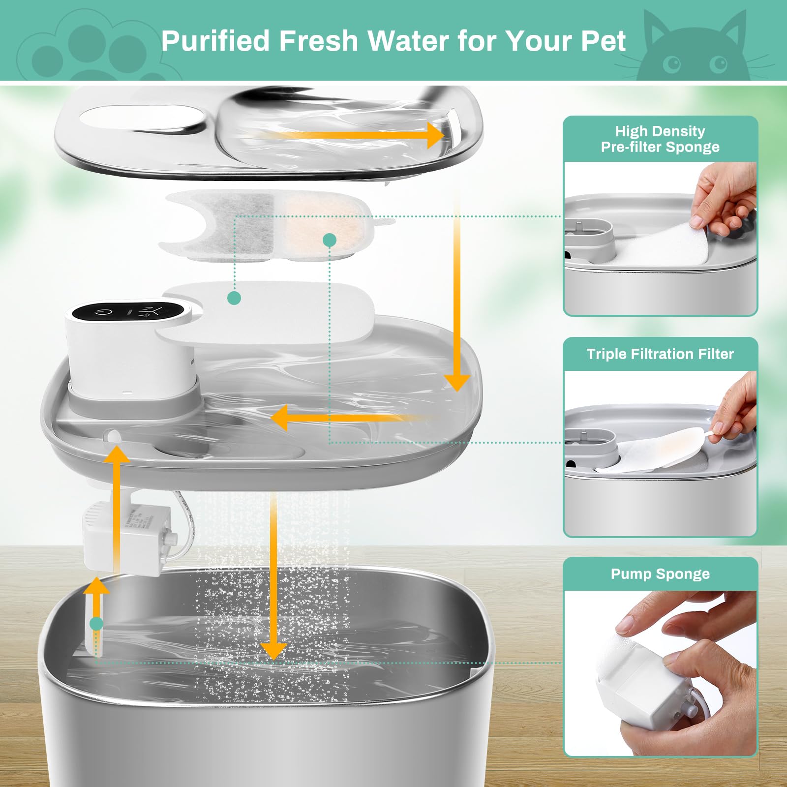 Sistema de filtración triple reduce pelos y olores en el agua.