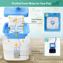 Filtros de reemplazo para fuente de 84oz 2,5L BFLICROY
