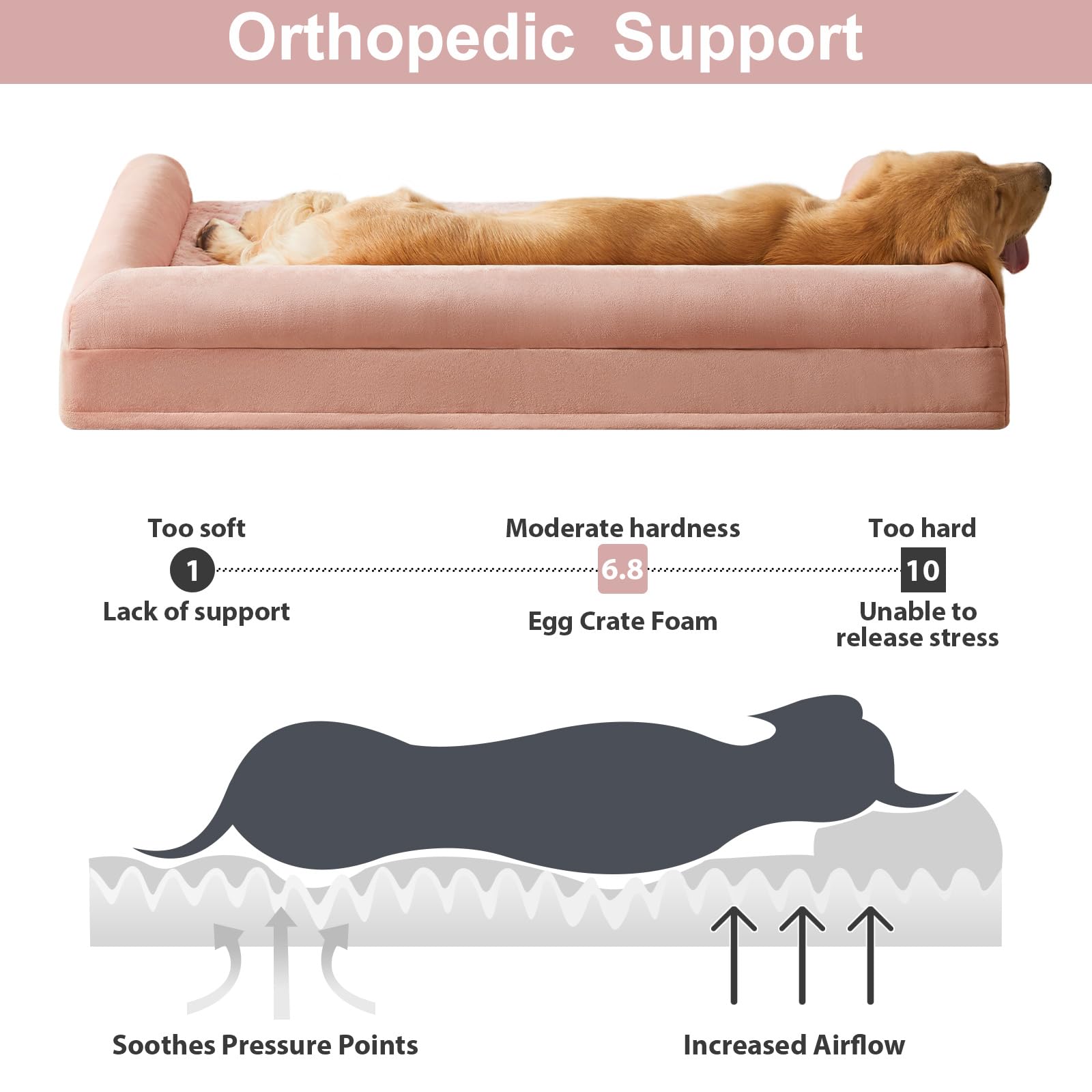 BFPETHOME cama para perros, tejido rosa plush, sensación calmante para descanso profundo.