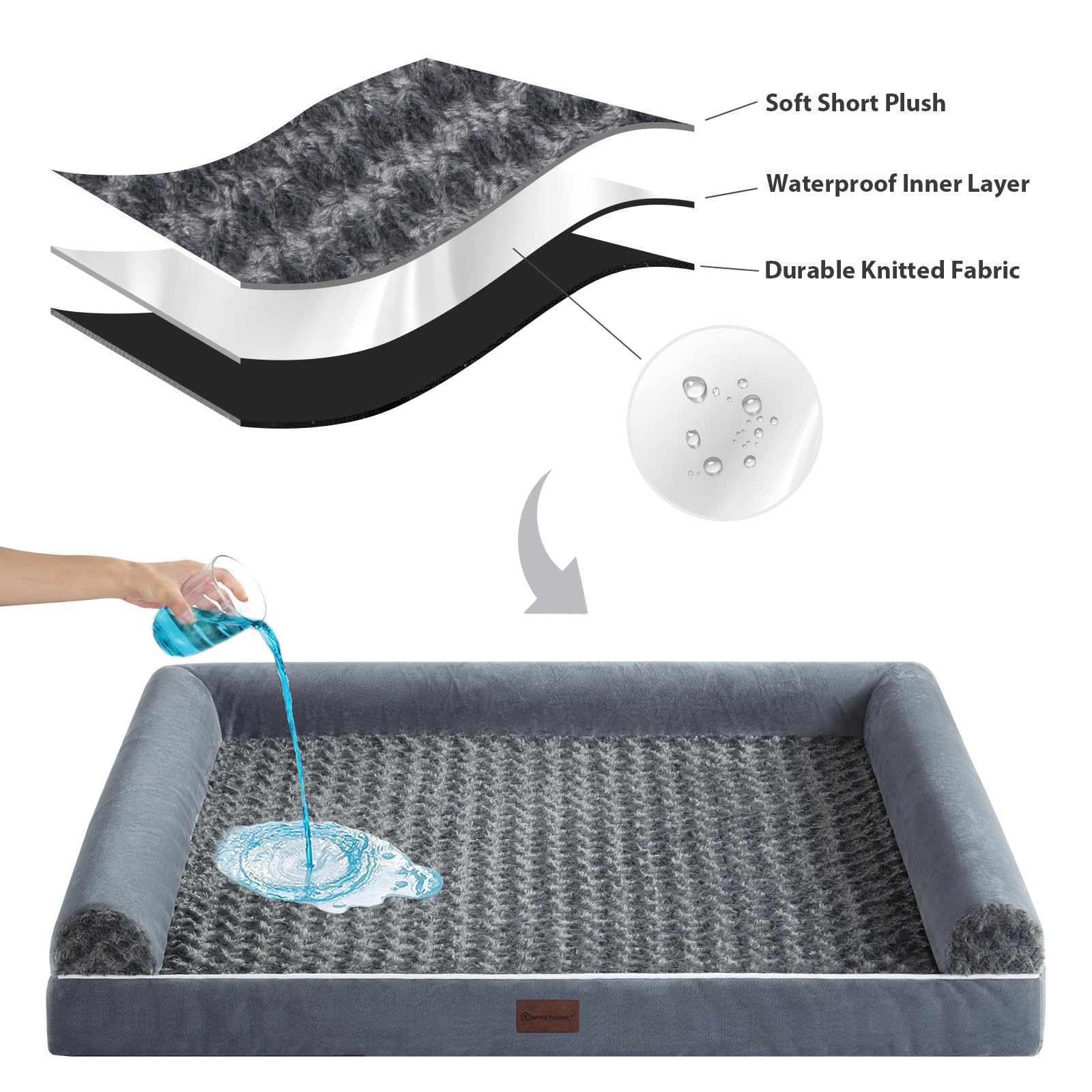 Funda impermeable con cremallera protege la espuma y facilita limpieza