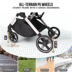 Ruedas todo terreno Bicystar para paseos suaves en aceras, césped y grava.