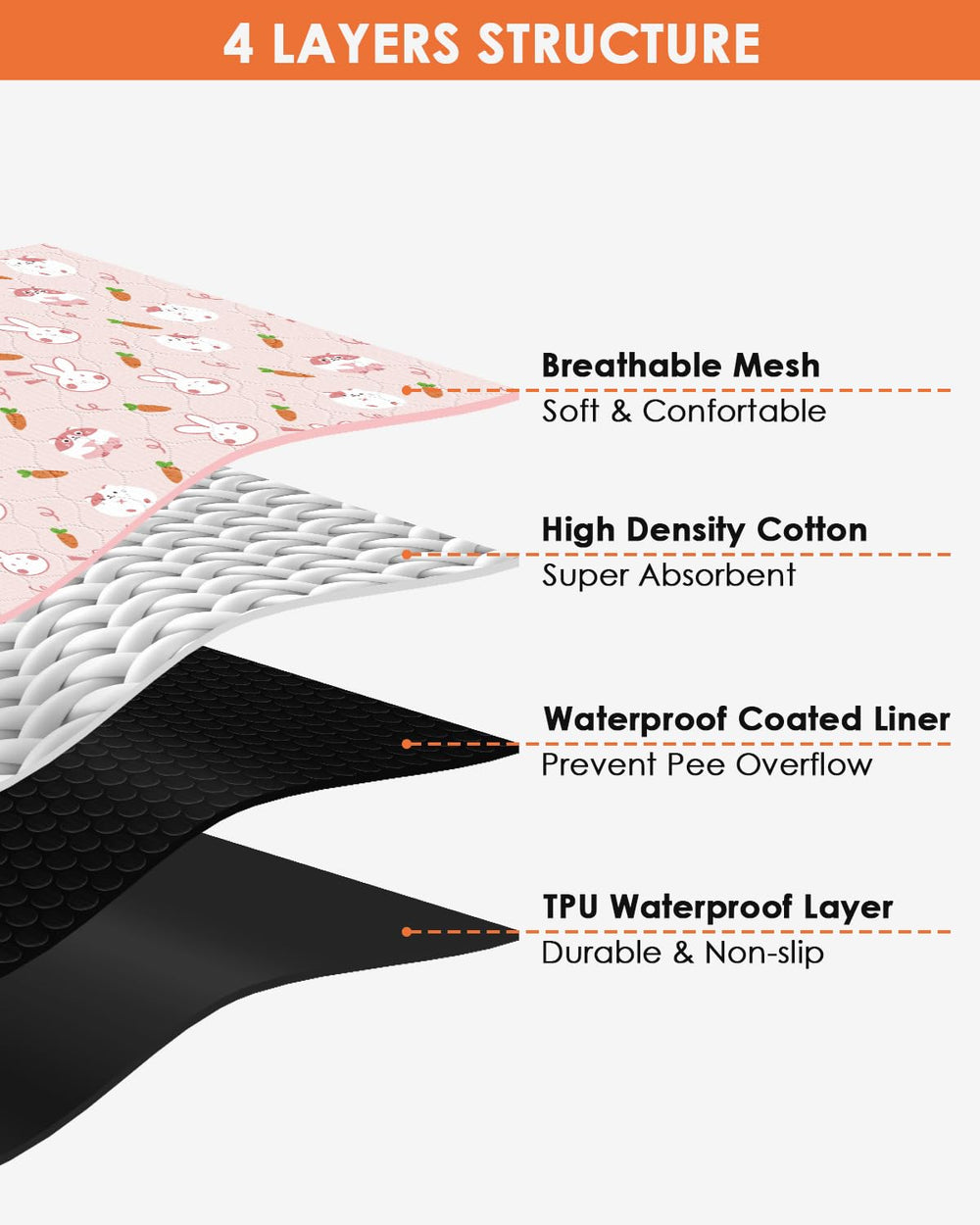 Bissap liner: capa impermeable de TPU evita filtraciones.