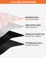Bissap liner: capa impermeable de TPU evita filtraciones.