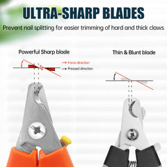 Bitbat 767C mango ergonómico para un agarre cómodo.