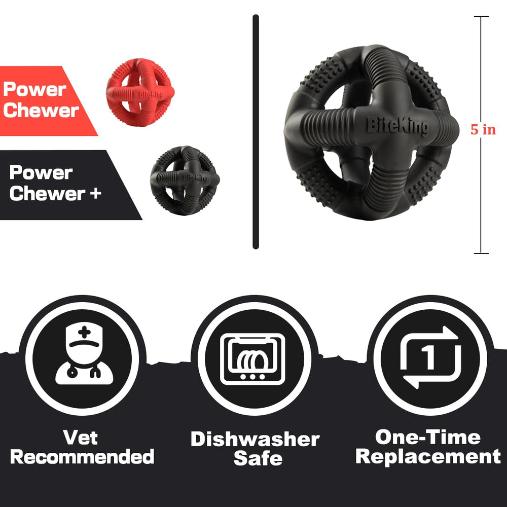 BiteKing: prueba-de-durabilidad-demuestra-resistencia a mordidas intensas.
