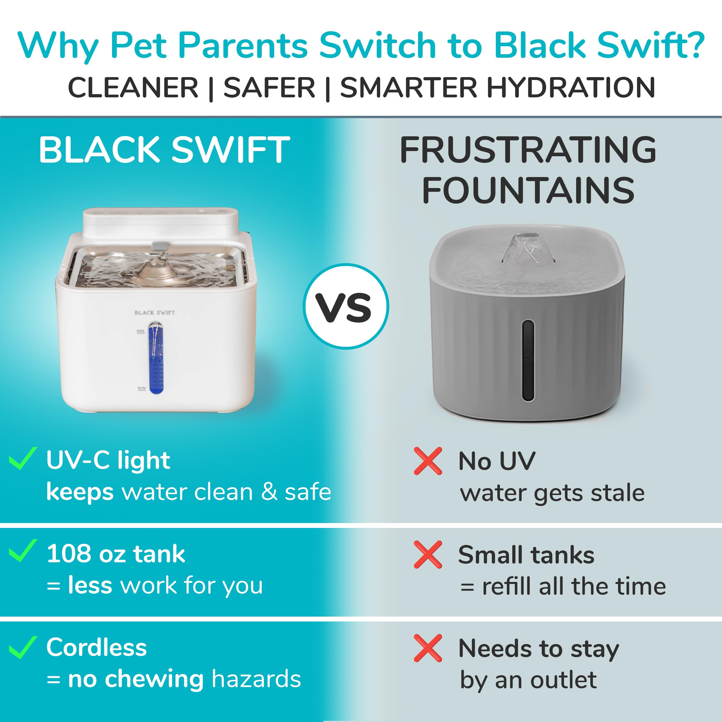 BLACK SWIFT tapa de acero inoxidable higiénica y fácil de limpiar