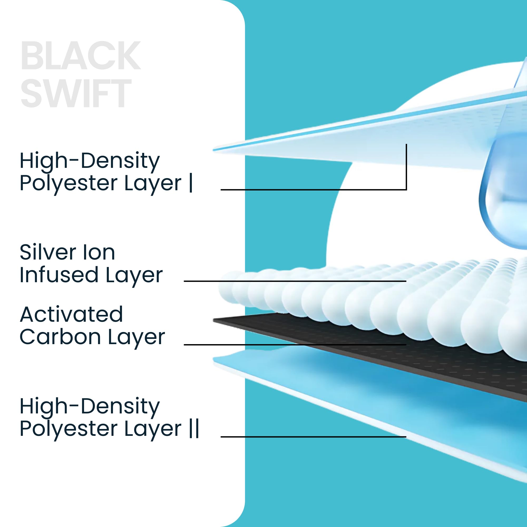 Las esponjas BLACK SWIFT protegen la bomba y prolongan su vida.
