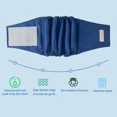 Capa exterior impermeable de los pañales BLIWINPT para perro macho, protección contra fugas.