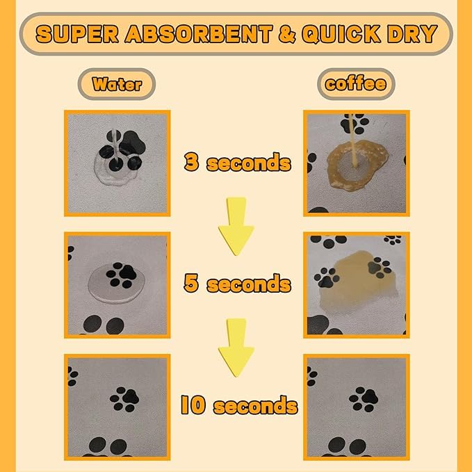 Blkjsgly alfombrilla de agua para perros, secado rápido y protección del suelo.
