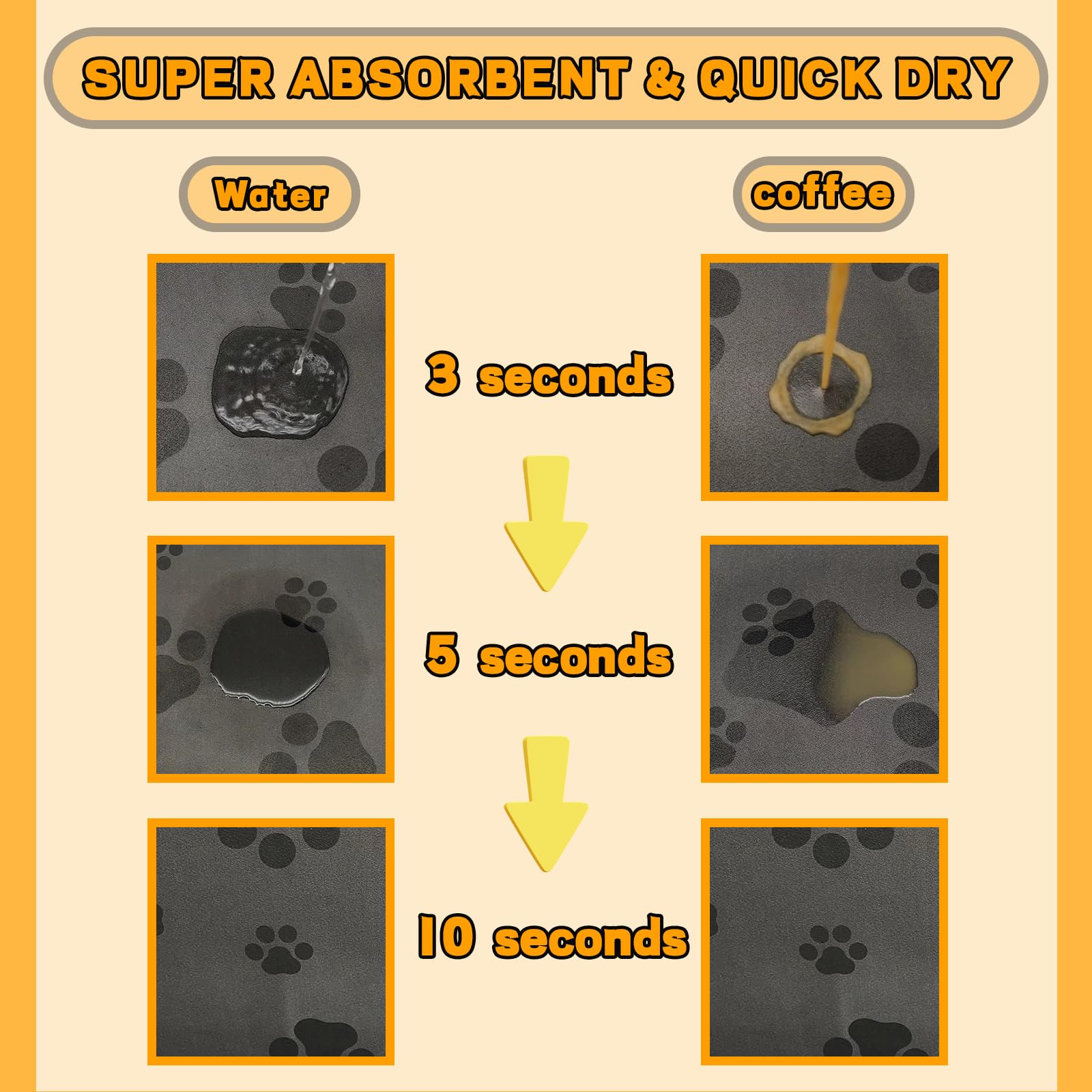 Blkjsgly superficie anti-deslizante, mantiene el cuenco en su sitio durante las comidas.