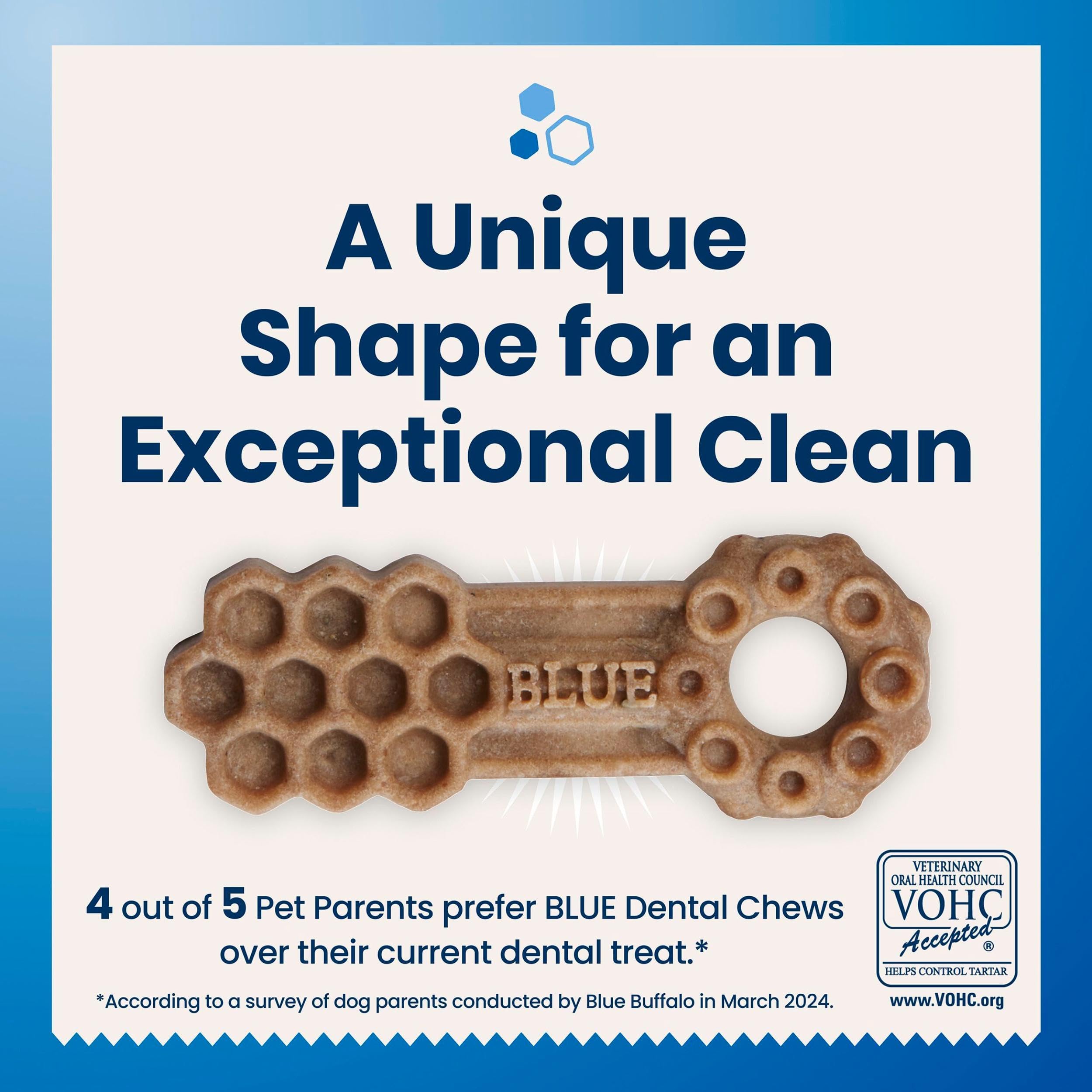 Blue Buffalo Dental Chews empaque de 28 piezas facilita la rutina diaria.