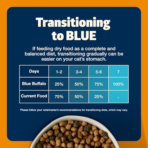 Blue Buffalo Freedom Grain-Free, croquetas crujientes para una experiencia de comida más agradable.