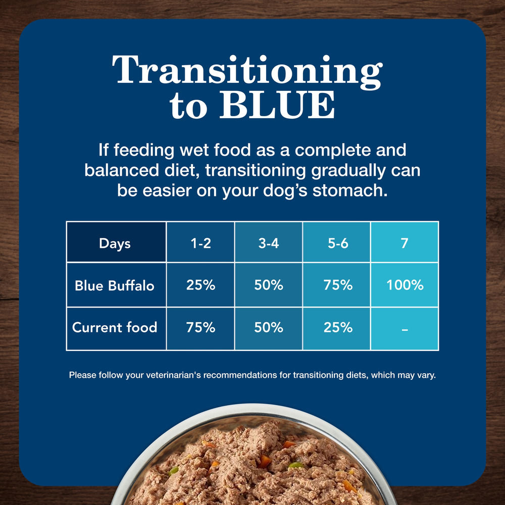 Blue Buffalo Receta Casera Senior lata 12-5oz, conveniencia de suministro.