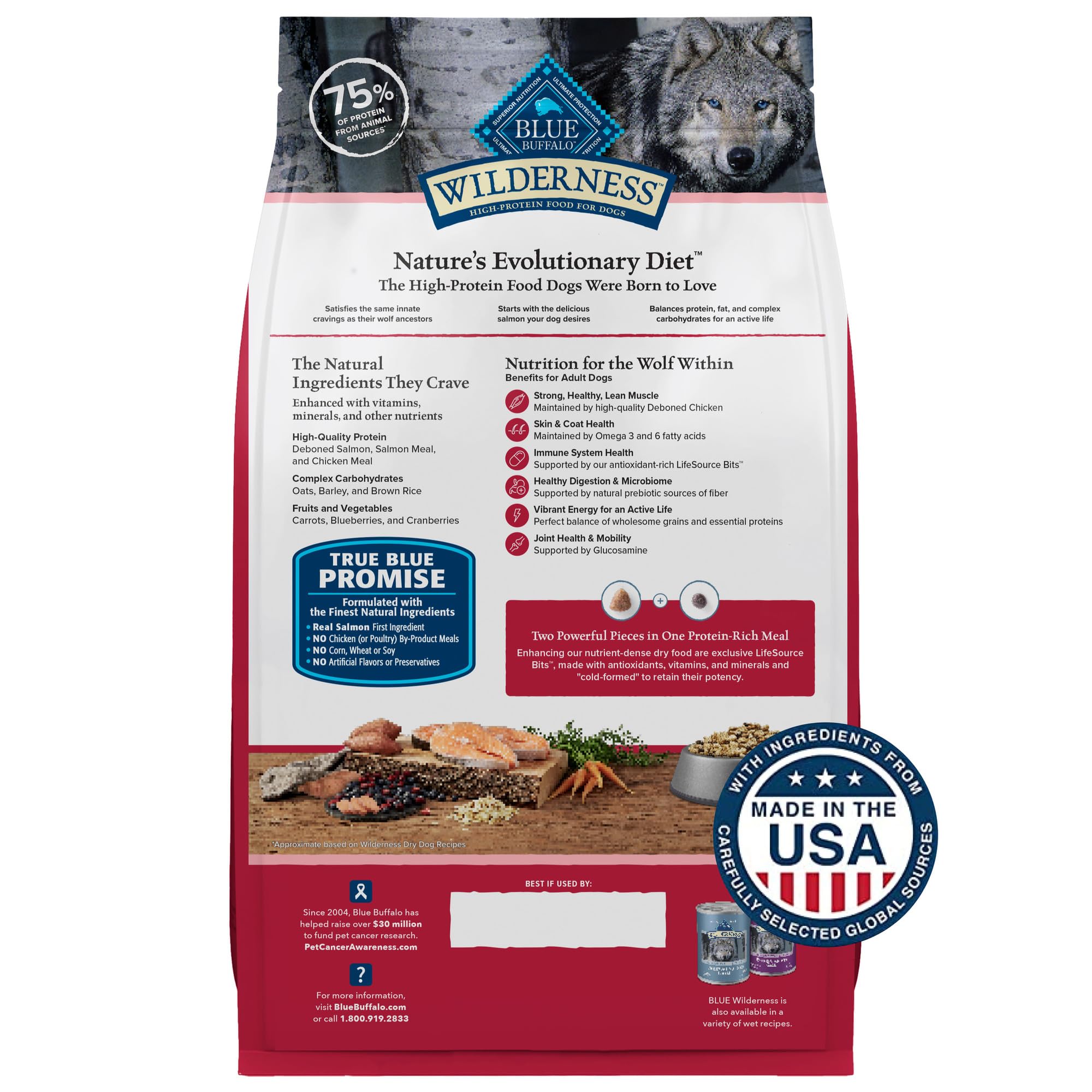 Blue Buffalo Wilderness Salmón: bolsa de 4,5 lb para uso diario y pruebas.