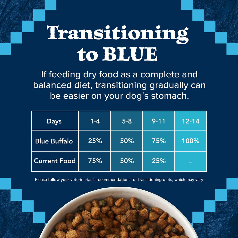 Blue Buffalo Wilderness Salmón: opción sin pollo ni subproductos para una dieta equilibrada.