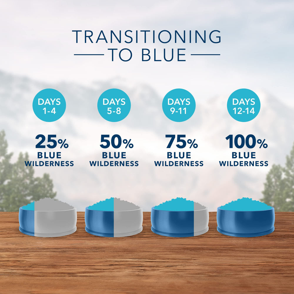 Blue Buffalo Wilderness Salmon proteína alta para perros activos