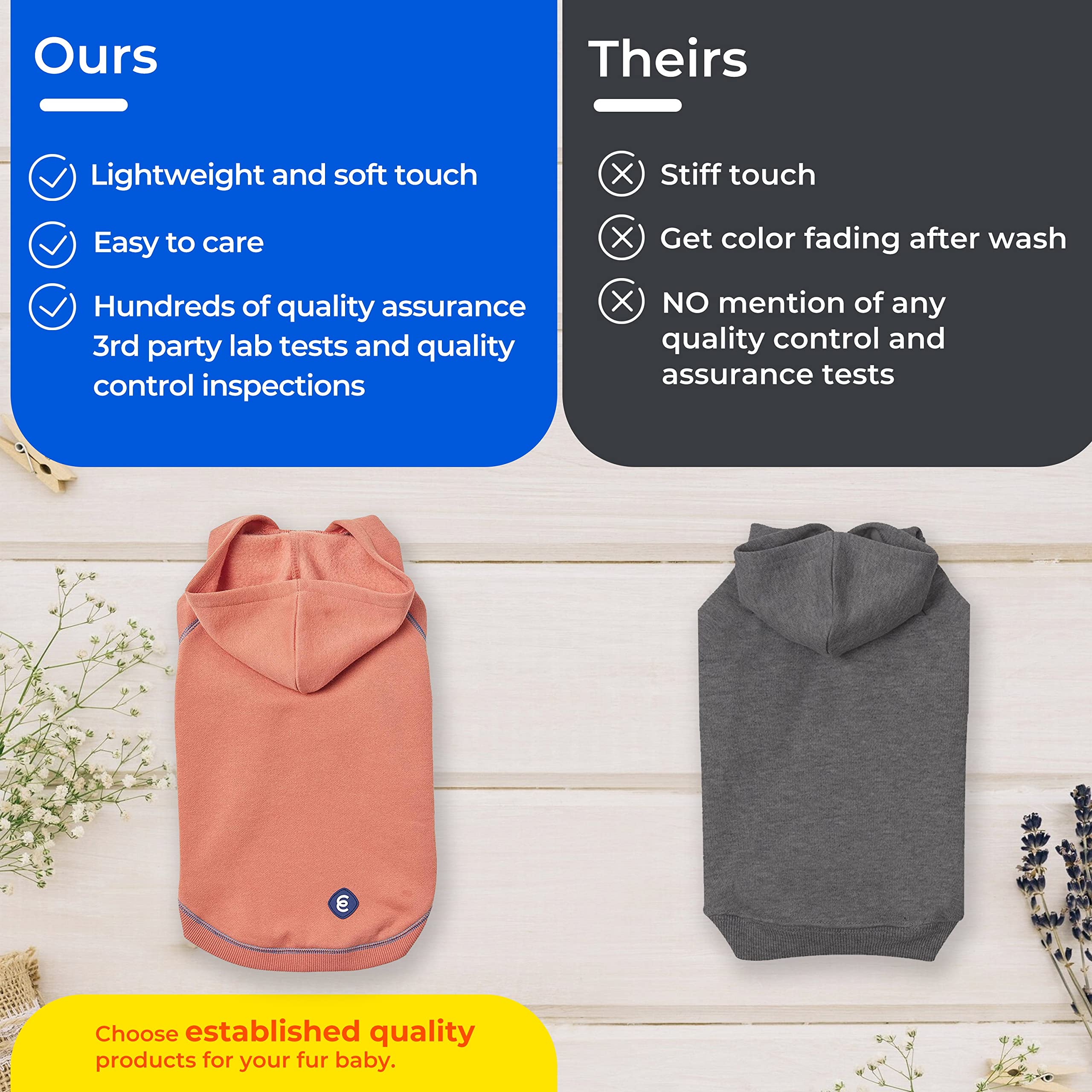 Blueberry Pet Essentials: medida de espalda 10 pulgadas para ajuste cómodo.