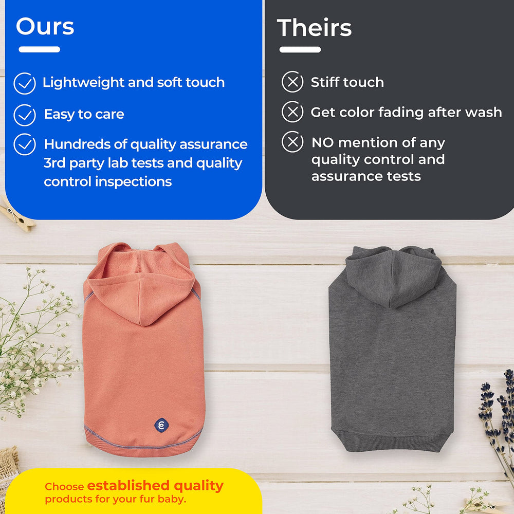 Blueberry Pet Essentials: medida de espalda 10 pulgadas para ajuste cómodo.