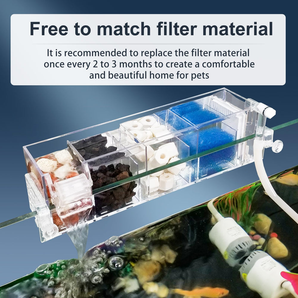 Filtración multicapa Bluecoco para acuario, mantiene agua clara y saludable.