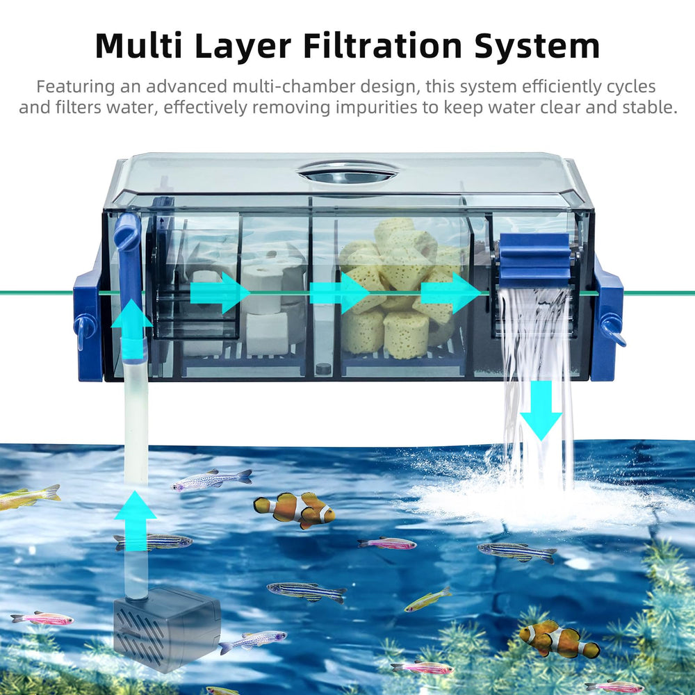 Bluecoco filtro acuario ultra silencioso para ambientes tranquilos.