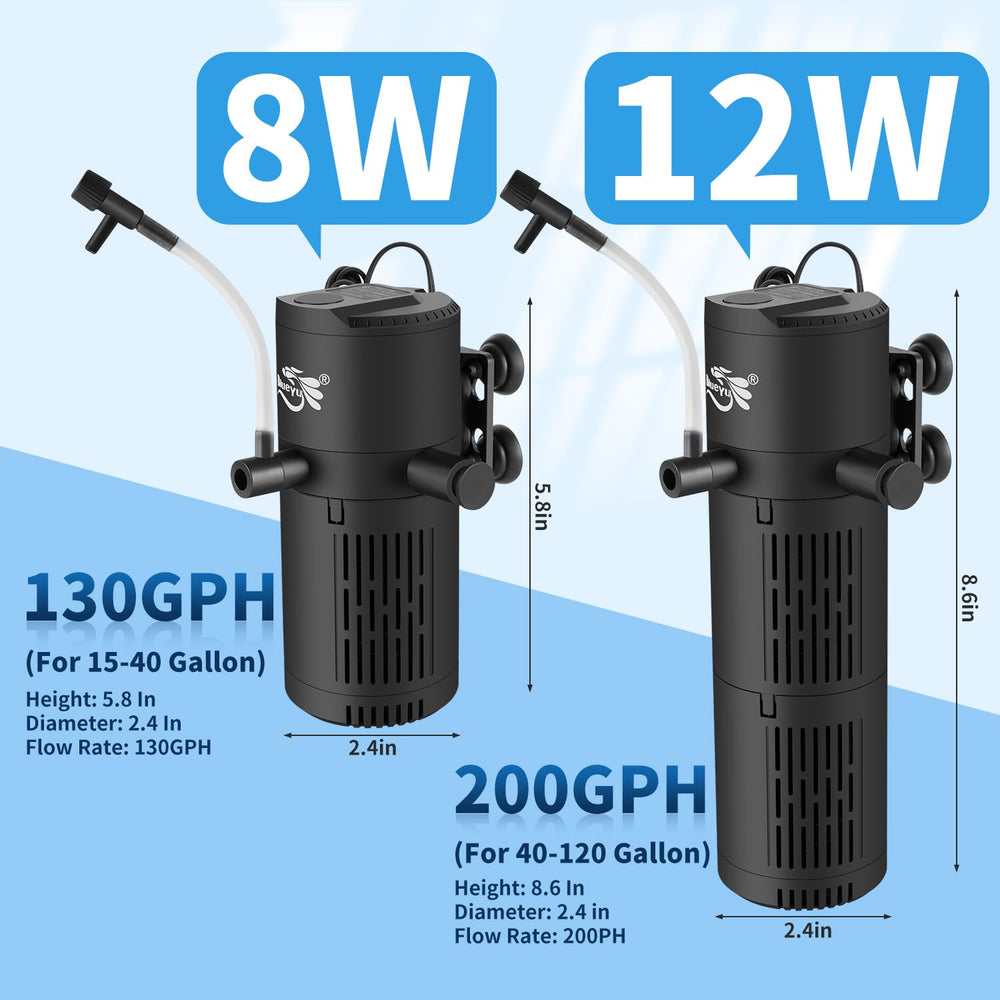 BlueYu limpieza fácil con base giratoria para mantenimiento rápido.