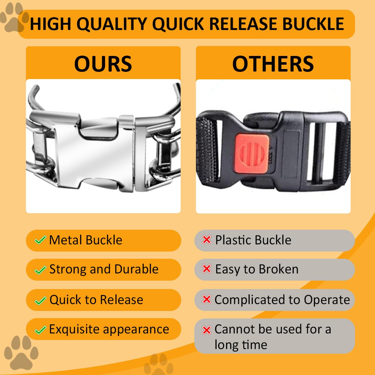 Collar Bmcndq cómodo y ergonómico para el cuello del perro