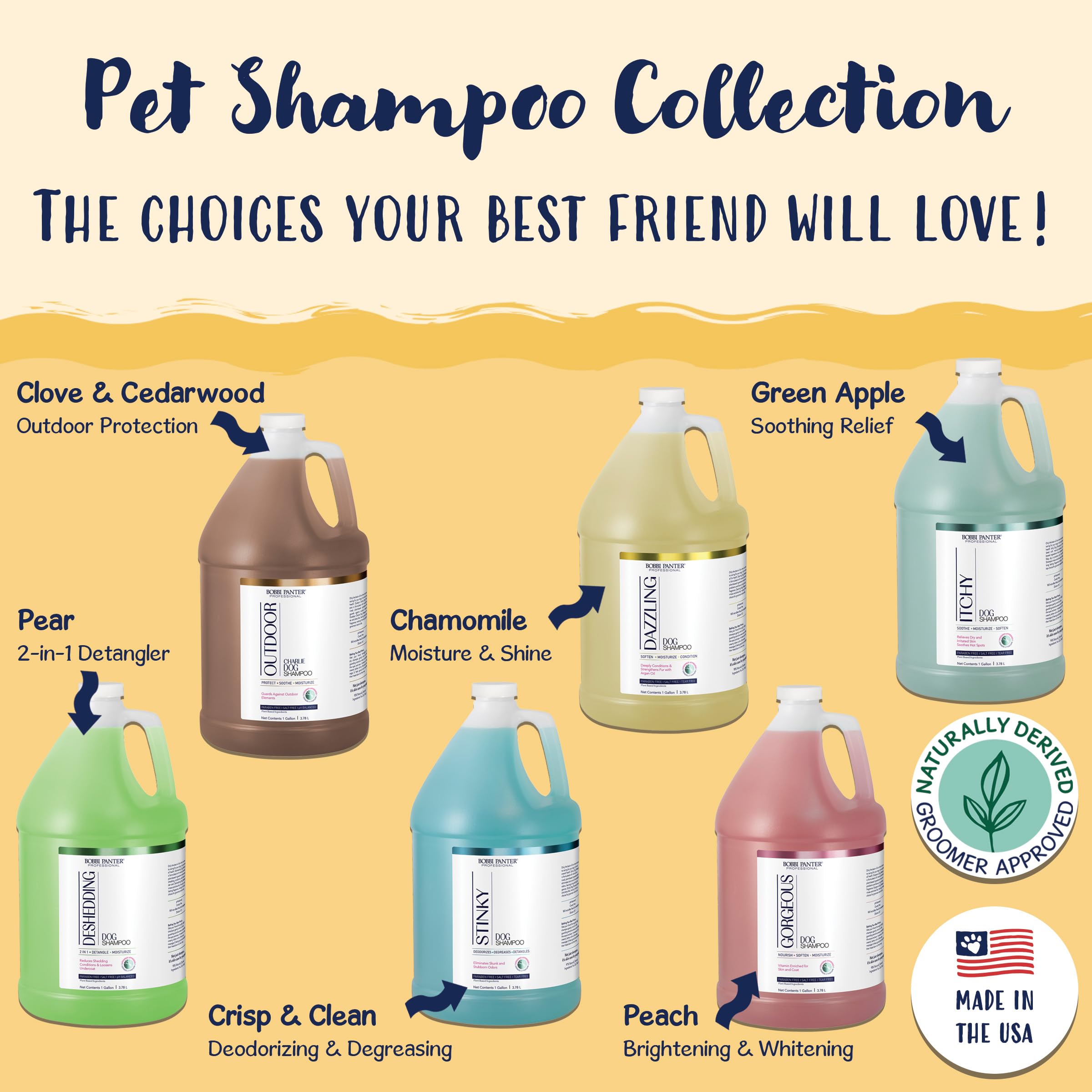 Uso profesional: champú Bobbi Panter recomendado para grooming canino