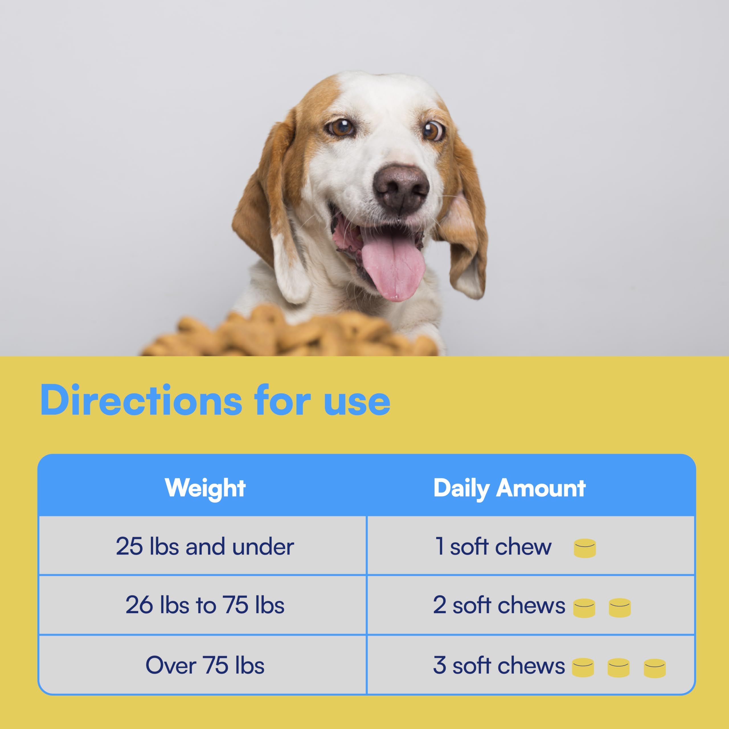 Boops Pets NAD+ Precursor garantía de 90 días para tranquilidad