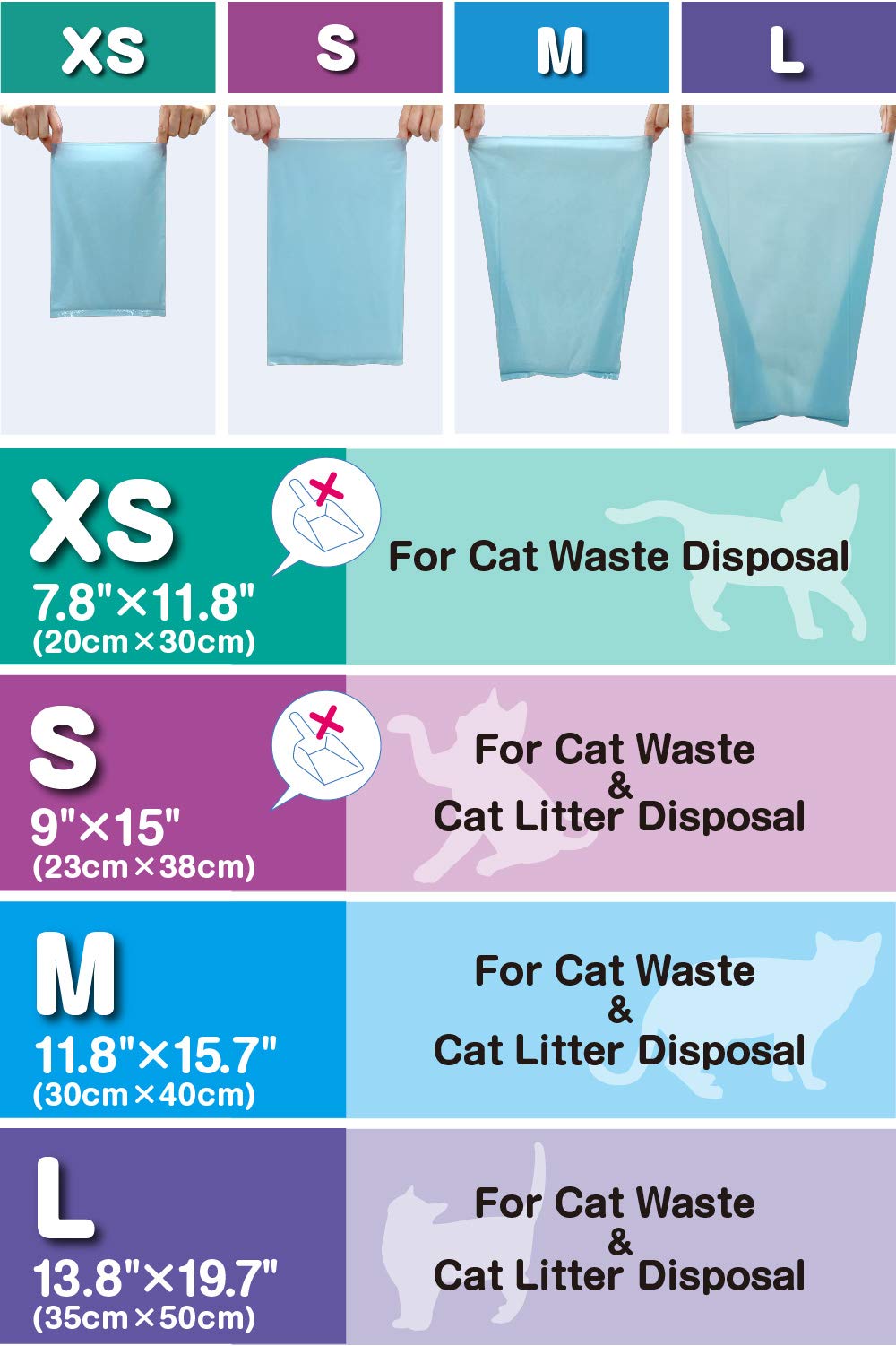 BOS Amazing Odor Sealing Bags: envase compacto y dispensa bolsas individualmente.