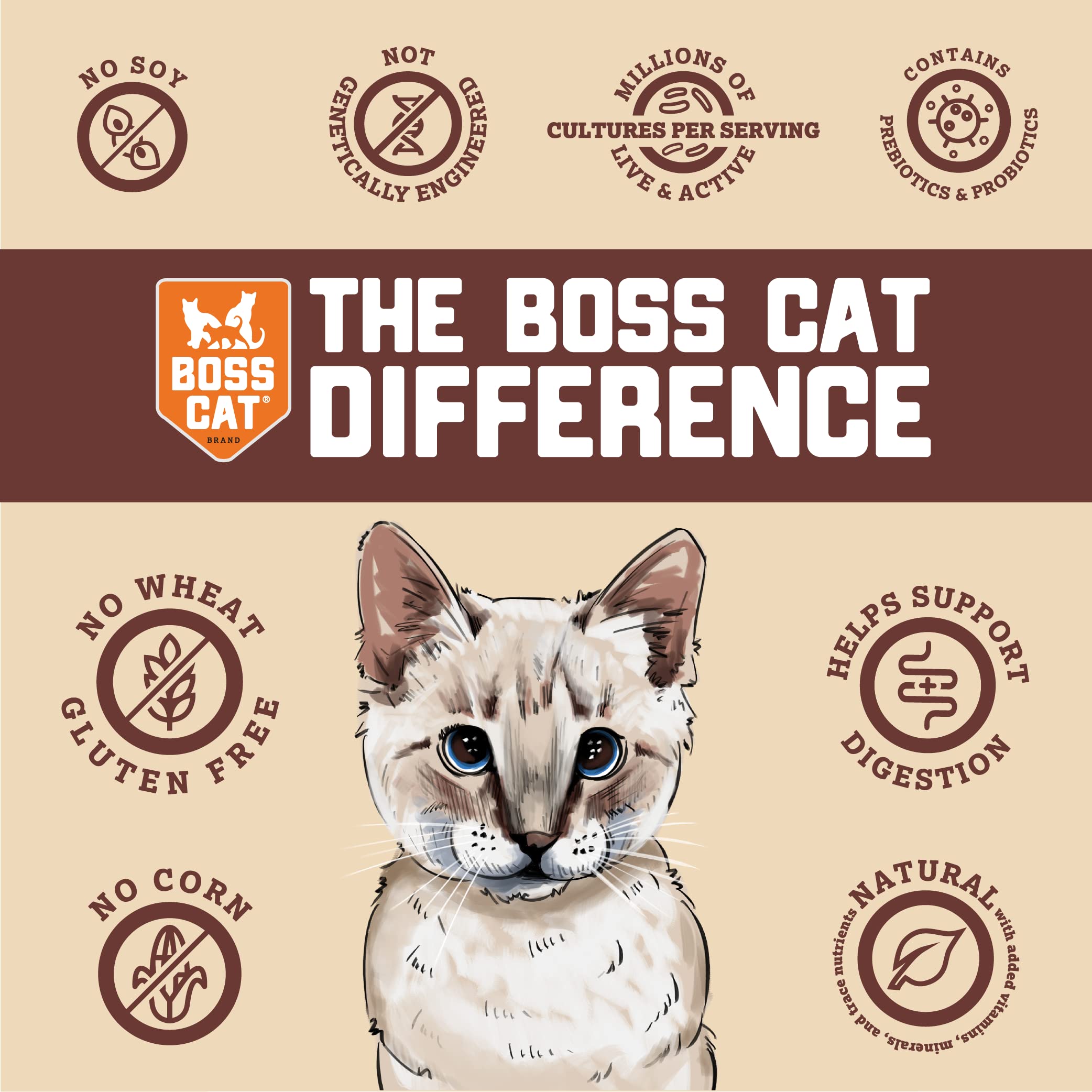 Boss Cat ingredientes naturales, proteína principal y verduras seleccionadas para una comida equilibrada.