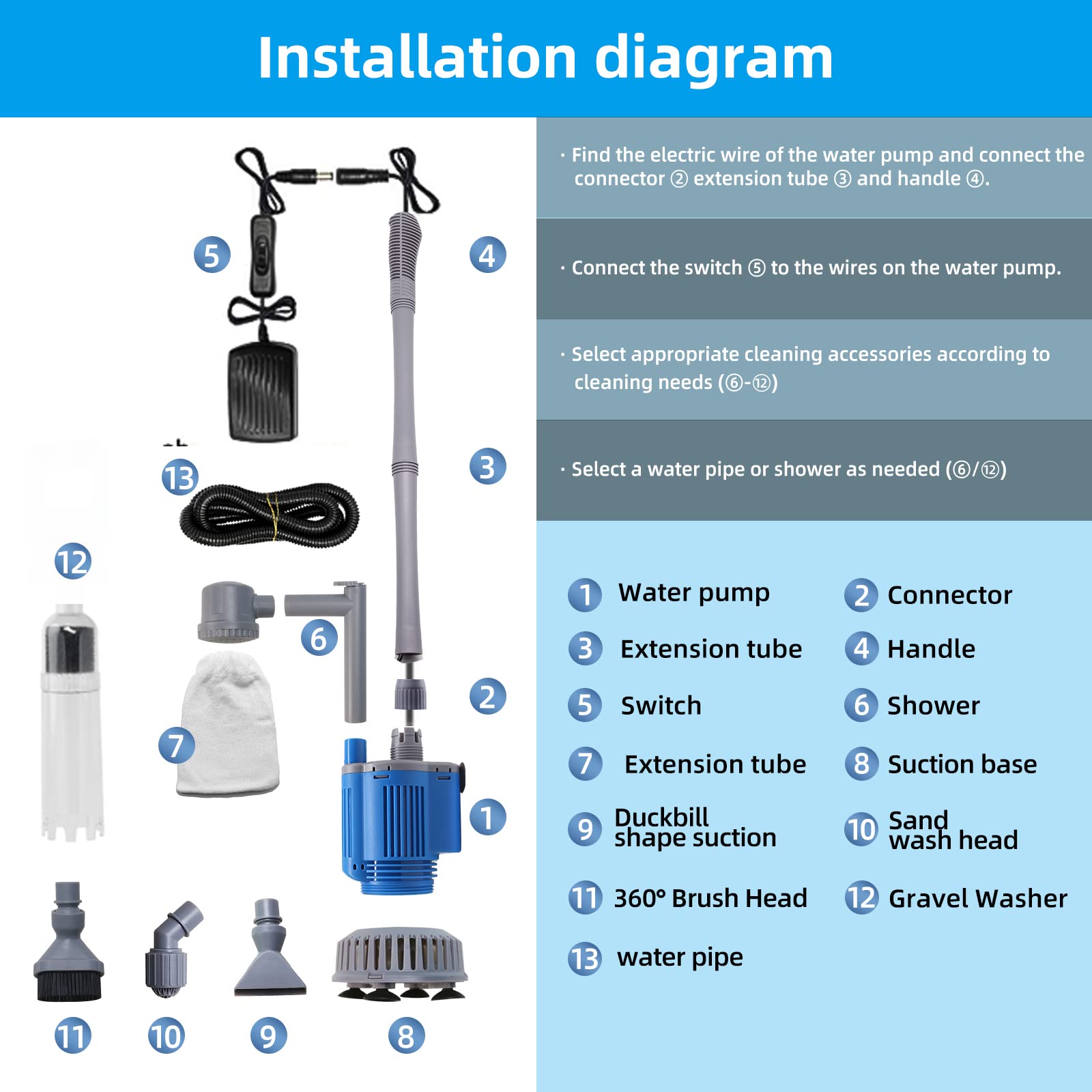 Boxtech filtracion-agua acuario, mejora la claridad del agua.