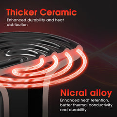 Emisor calor Briignite cerámico negro para terrario, duradero y seguro.