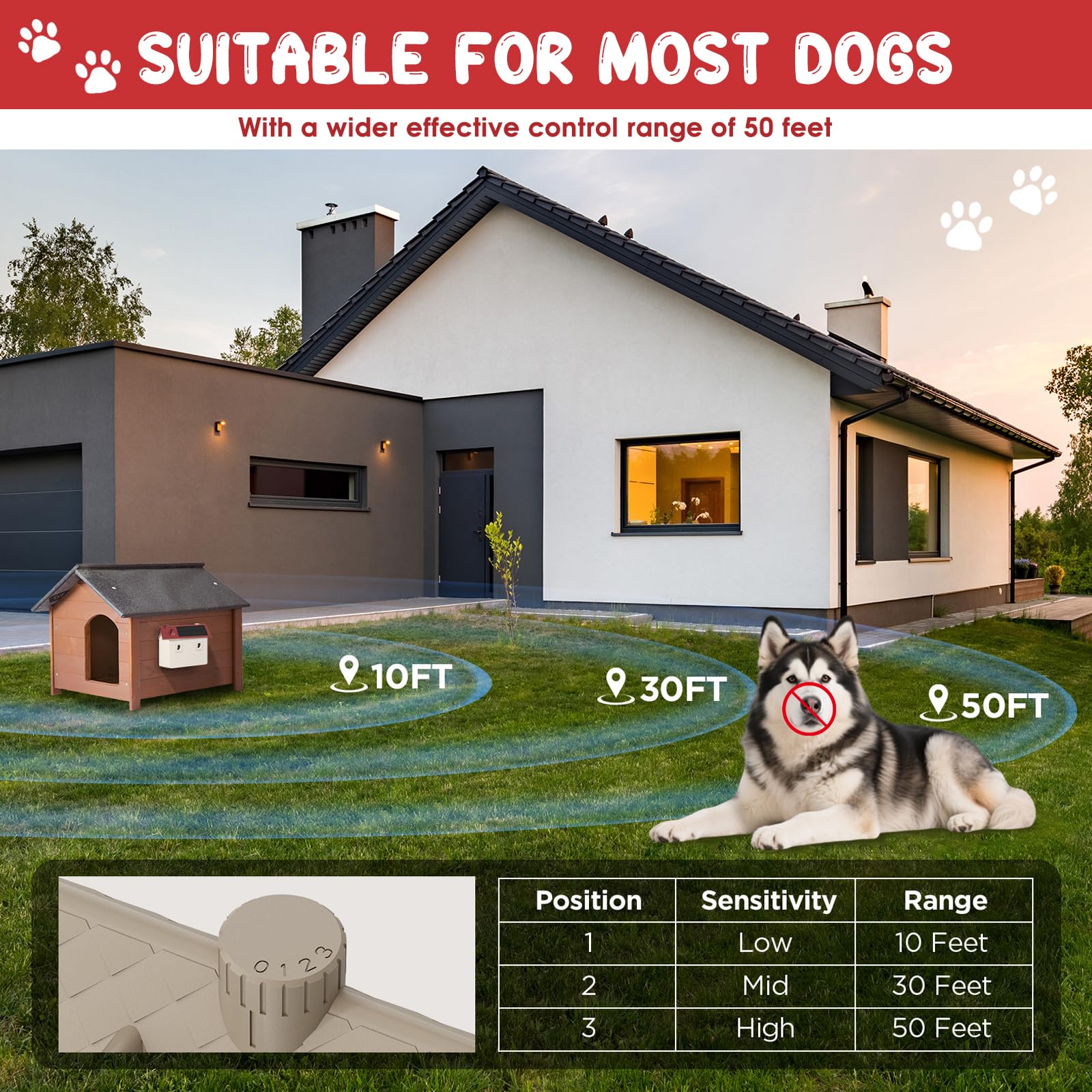 Bsemax Durabilidad impermeable con carcasa resistente a la intemperie.